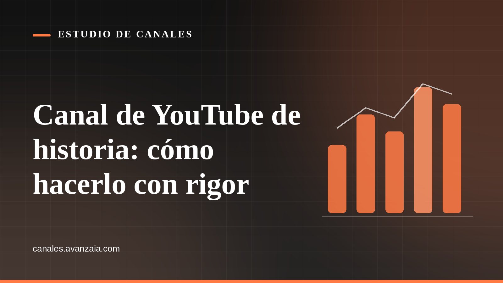 Portada gráfica de Estudio de Canales: un gráfico de barras sobre fondo negro, con el titular del artículo