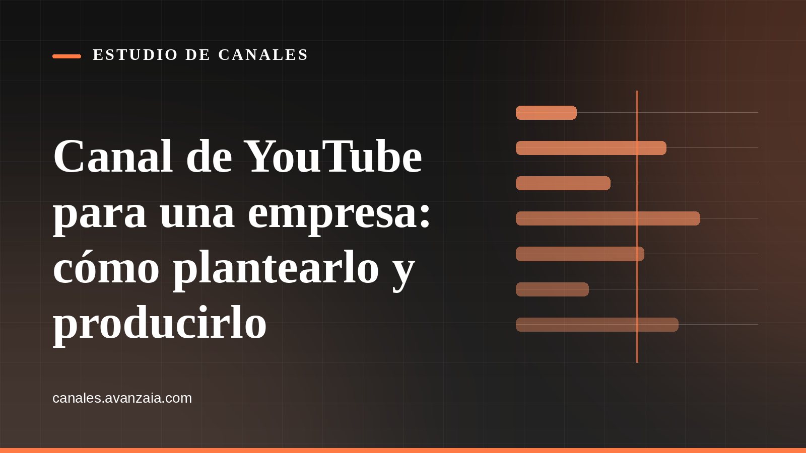 Portada gráfica de Estudio de Canales: barras horizontales sobre fondo negro, con el titular del artículo
