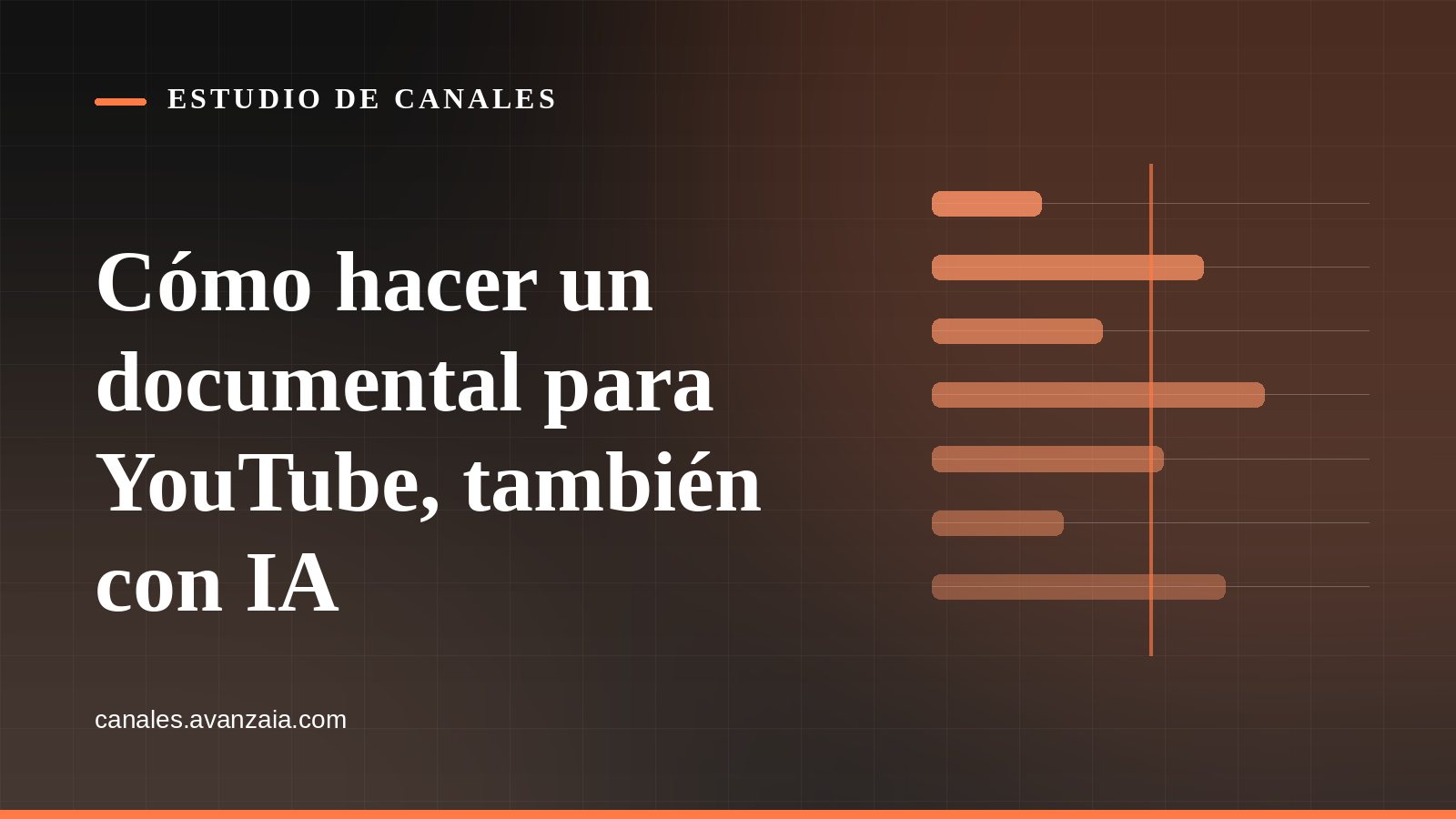 Portada gráfica de Estudio de Canales: barras horizontales sobre fondo negro, con el titular del artículo