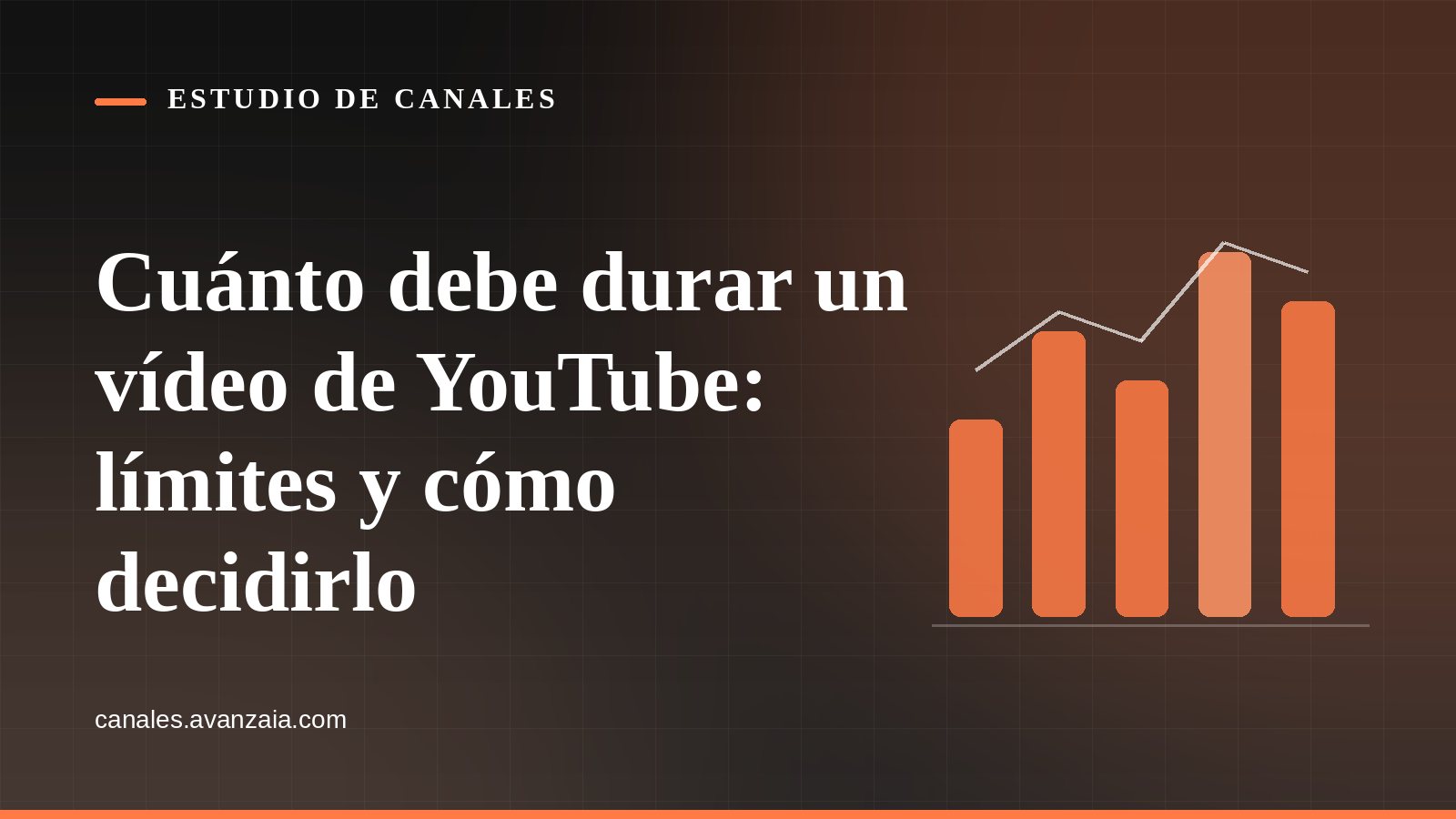 Portada gráfica de Estudio de Canales: un gráfico de barras sobre fondo negro, con el titular del artículo
