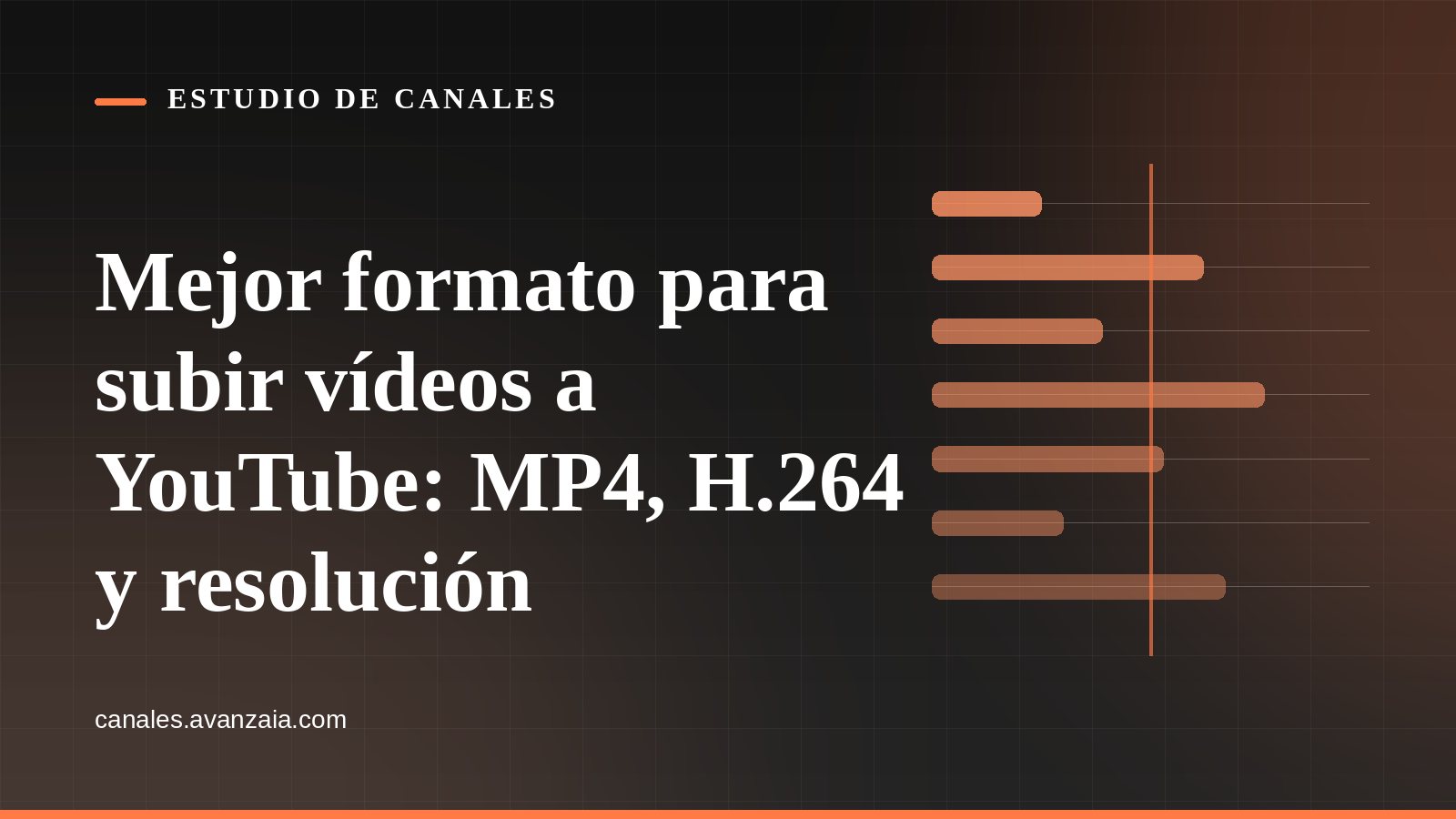 Portada gráfica de Estudio de Canales: barras horizontales sobre fondo negro, con el titular del artículo