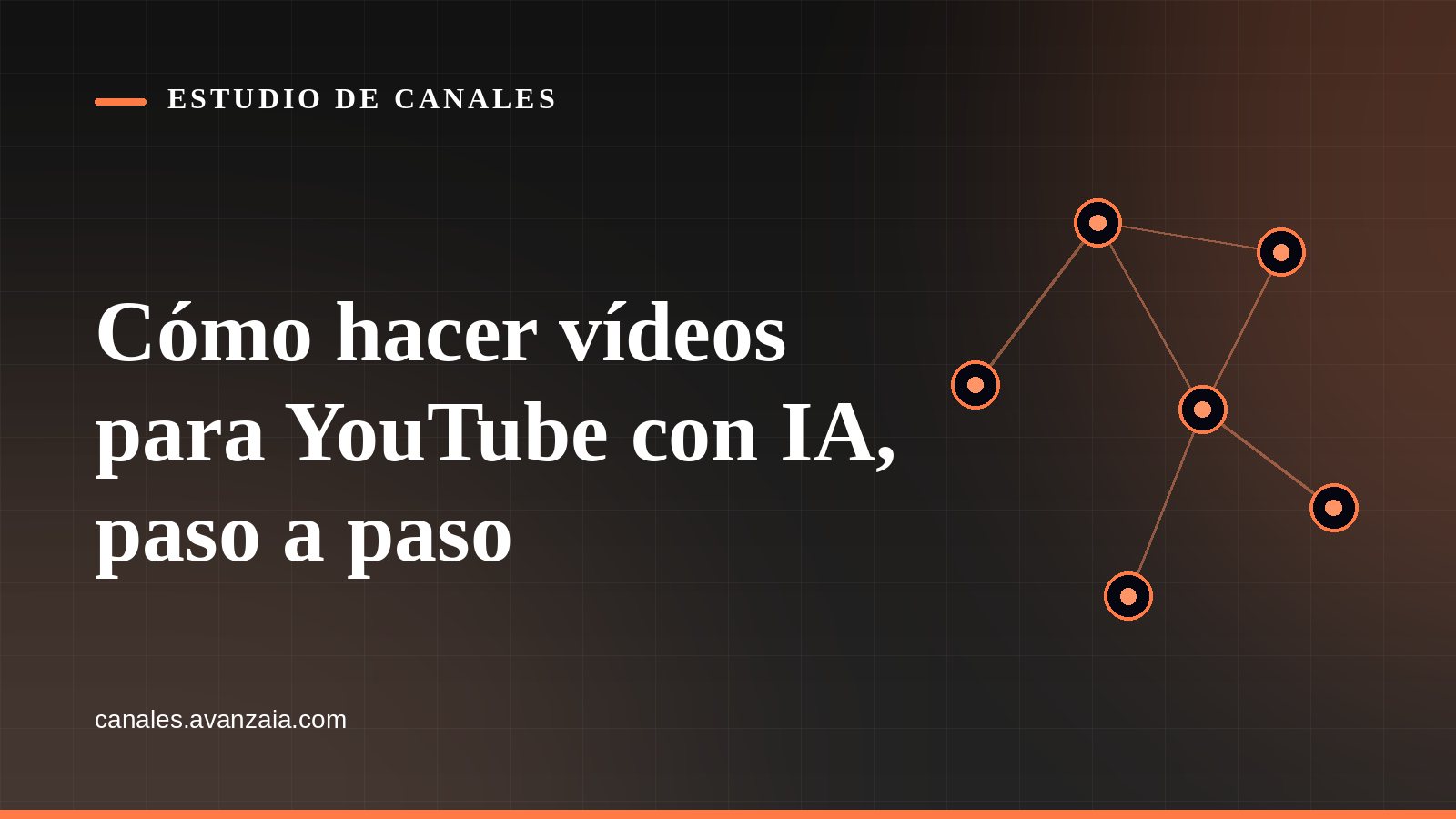 Cover graphic for Estudio de Canales: a network of connected nodes on a black background, with the article's headline in Spanish