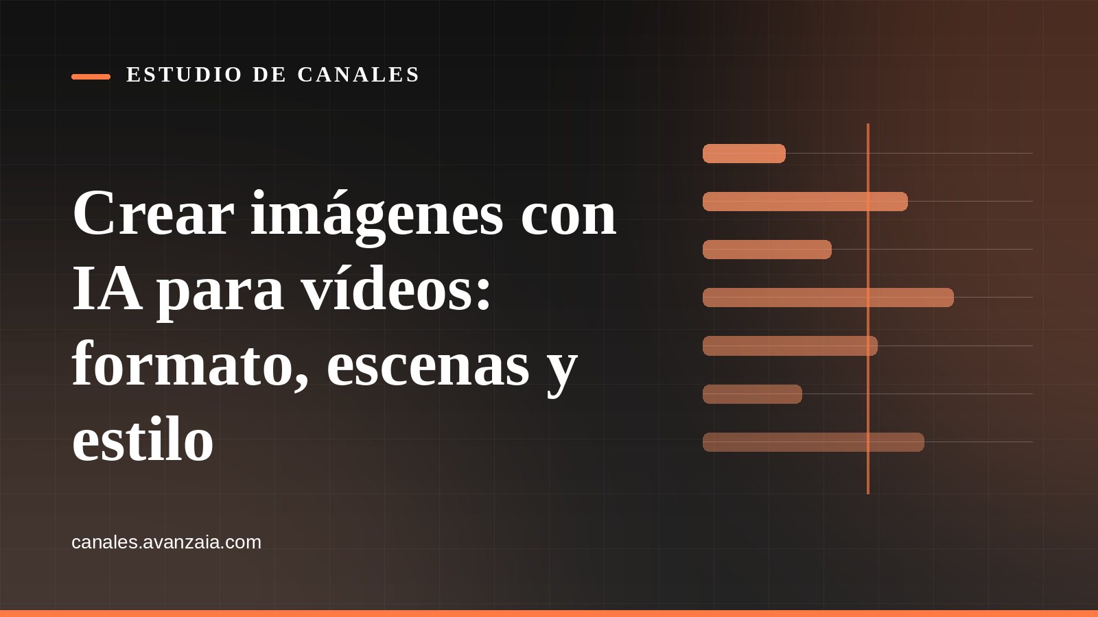 Portada gráfica de Estudio de Canales: barras horizontales sobre fondo negro, con el titular del artículo