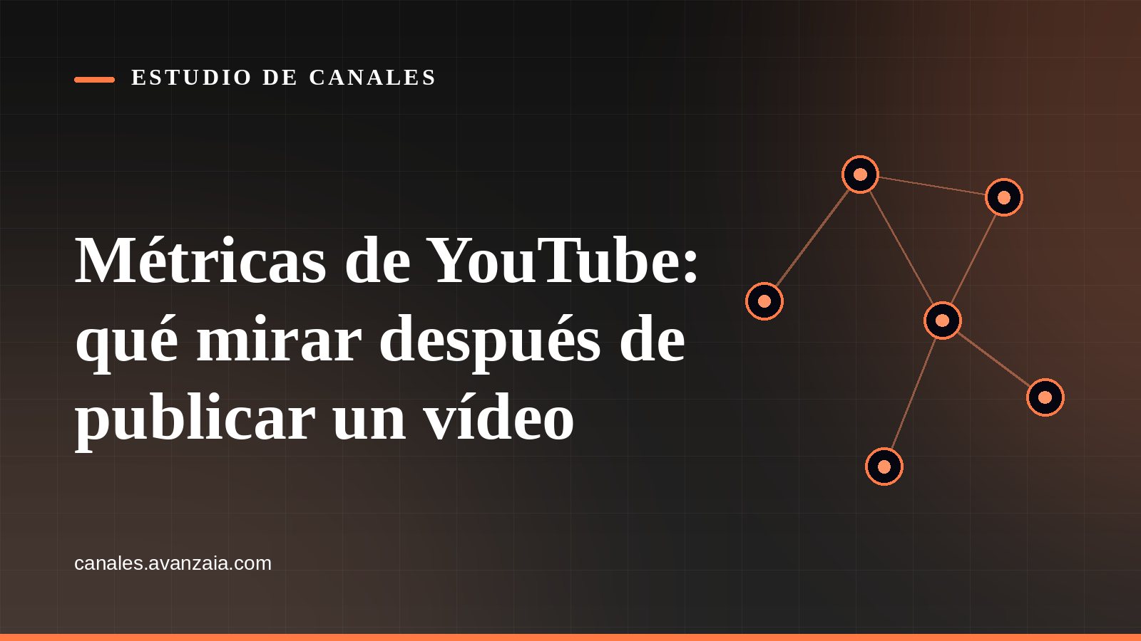 Portada gráfica de Estudio de Canales: una red de nodos conectados sobre fondo negro, con el titular del artículo