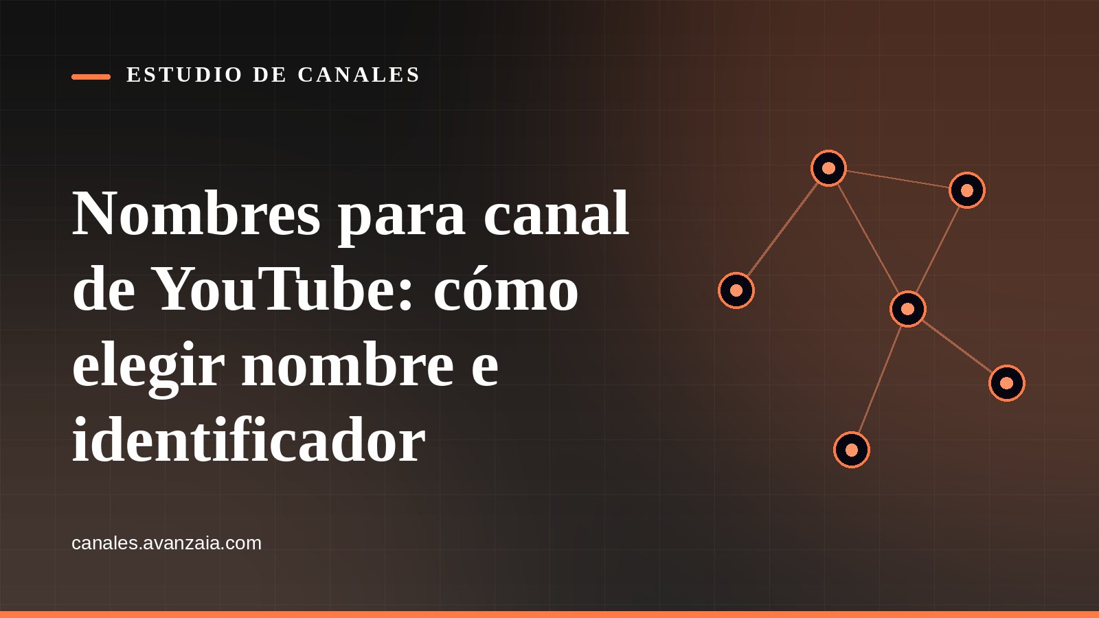 Portada gráfica de Estudio de Canales: una red de nodos conectados sobre fondo negro, con el titular del artículo