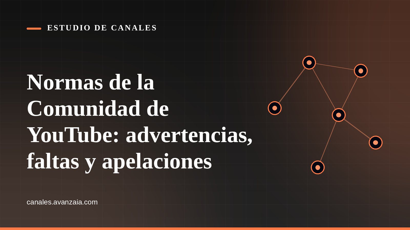 Portada gráfica de Estudio de Canales: una red de nodos conectados sobre fondo negro, con el titular del artículo