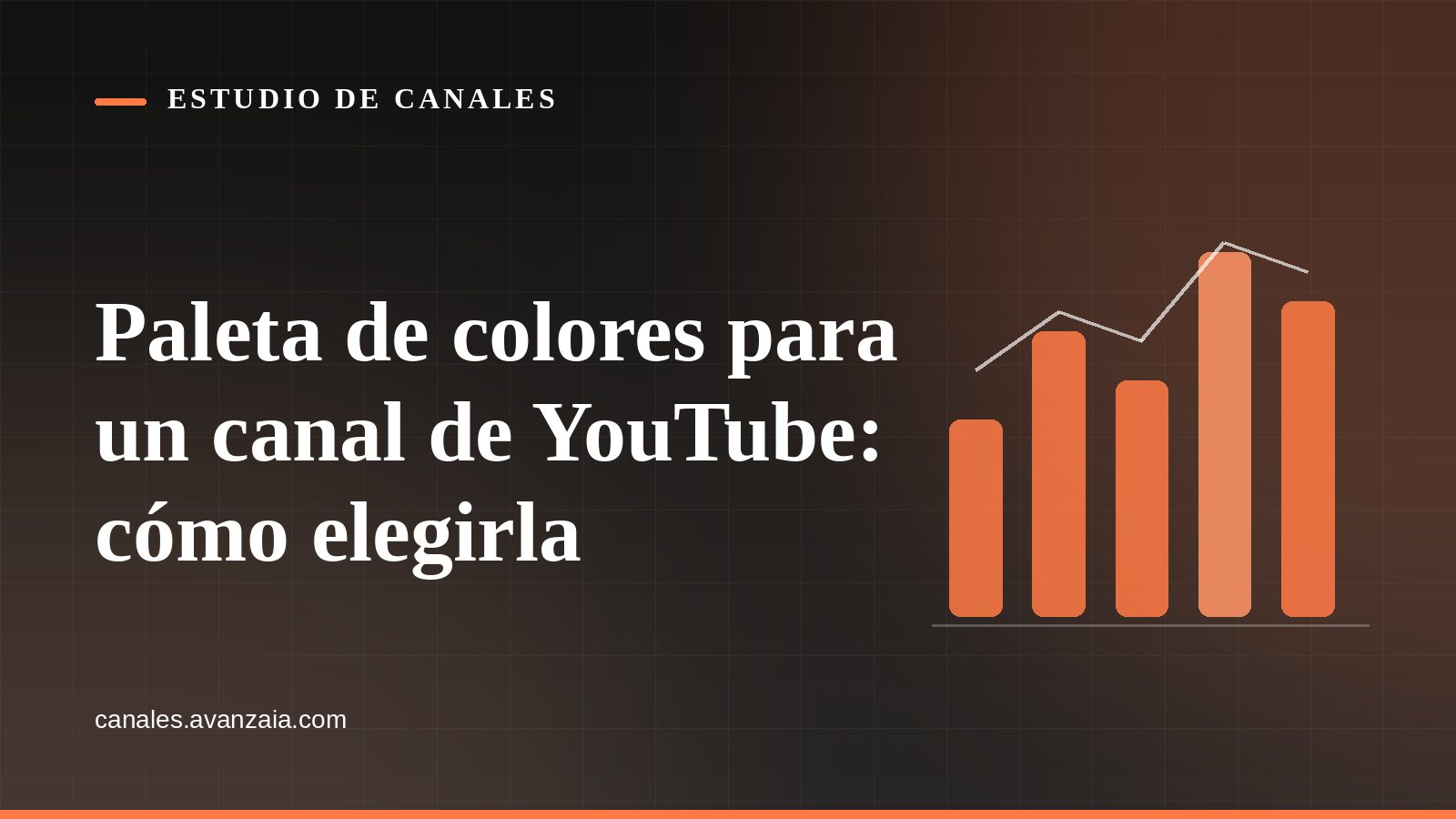 Portada gráfica de Estudio de Canales: un gráfico de barras sobre fondo negro, con el titular del artículo