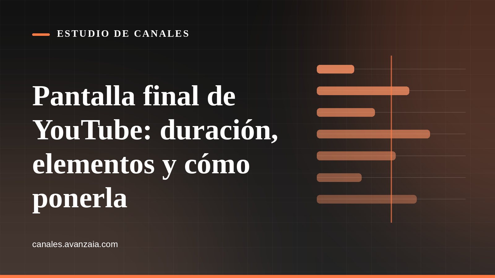 Portada gráfica de Estudio de Canales: barras horizontales sobre fondo negro, con el titular del artículo