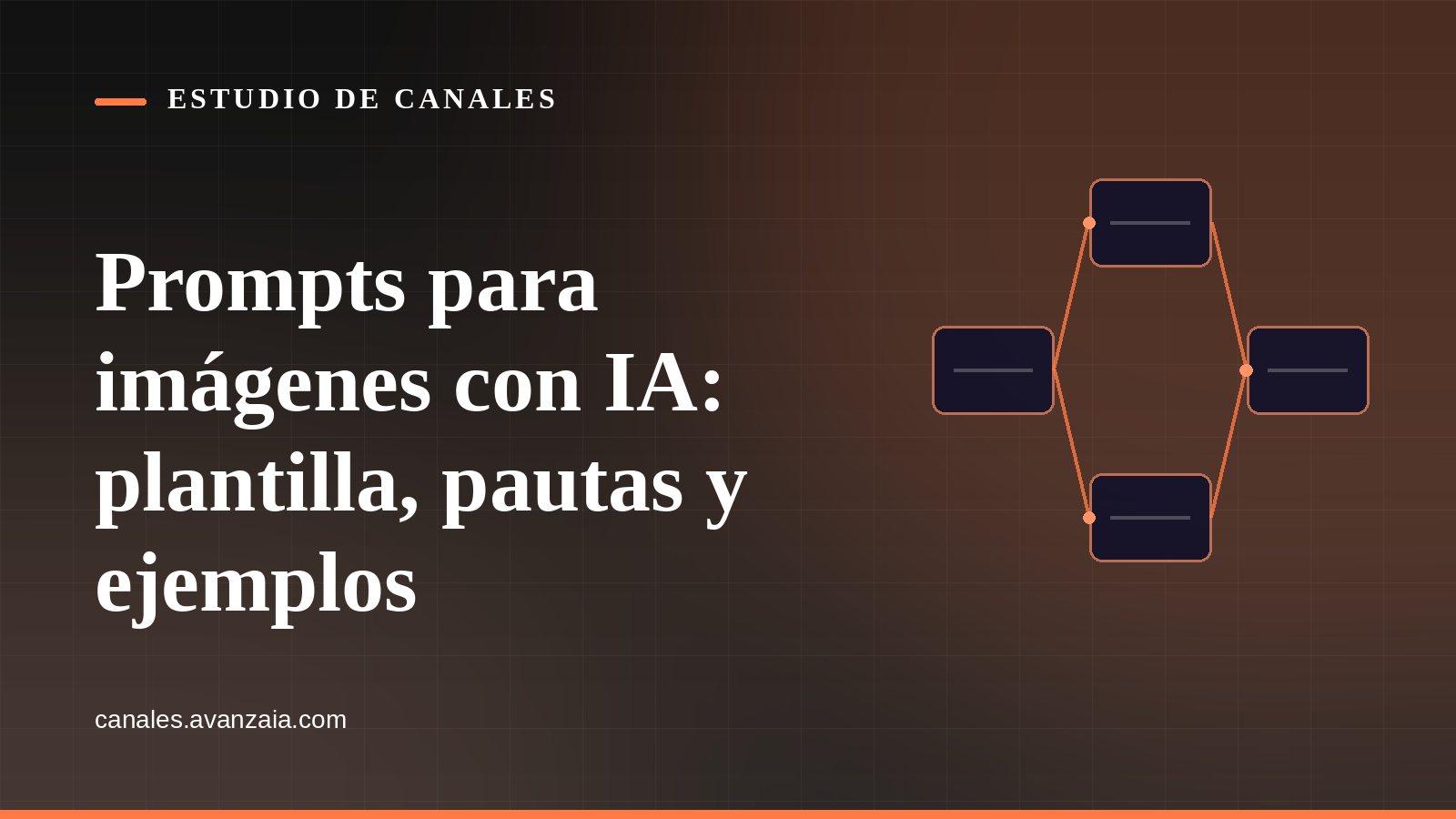 Portada gráfica de Estudio de Canales: un diagrama de pasos encadenados sobre fondo negro, con el titular del artículo