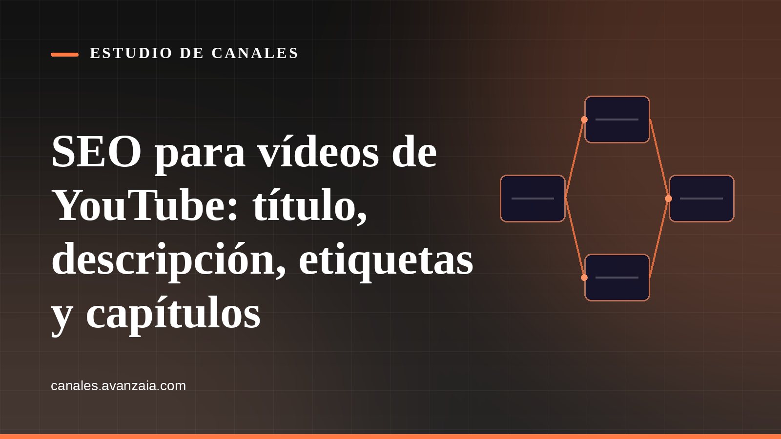 Portada gráfica de Estudio de Canales: un diagrama de pasos encadenados sobre fondo negro, con el titular del artículo
