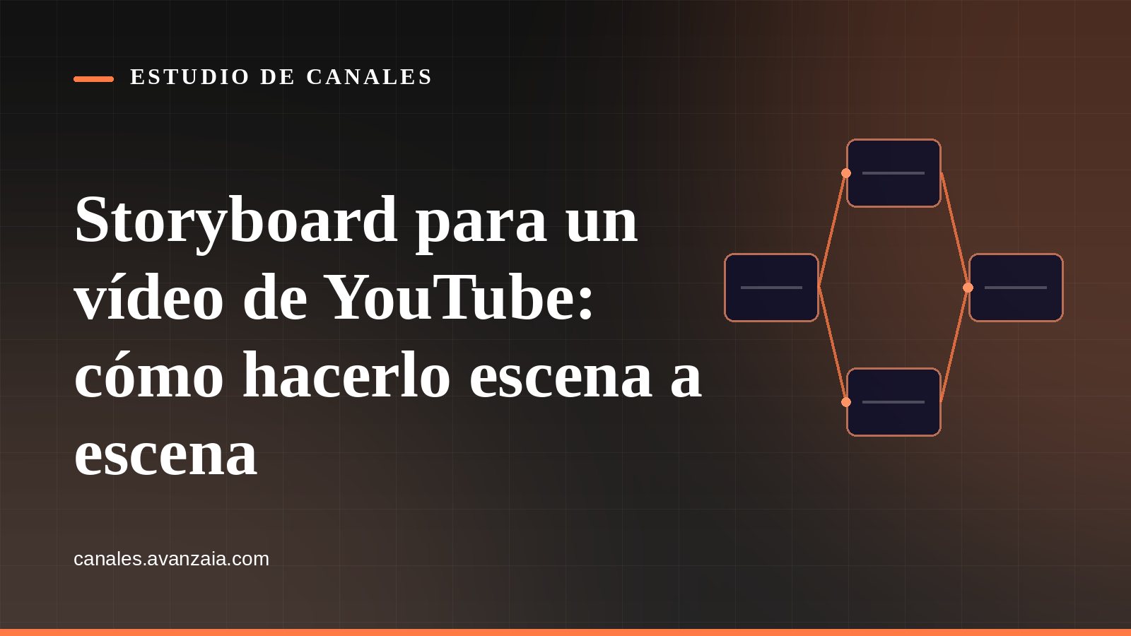 Portada gráfica de Estudio de Canales: un diagrama de pasos encadenados sobre fondo negro, con el titular del artículo