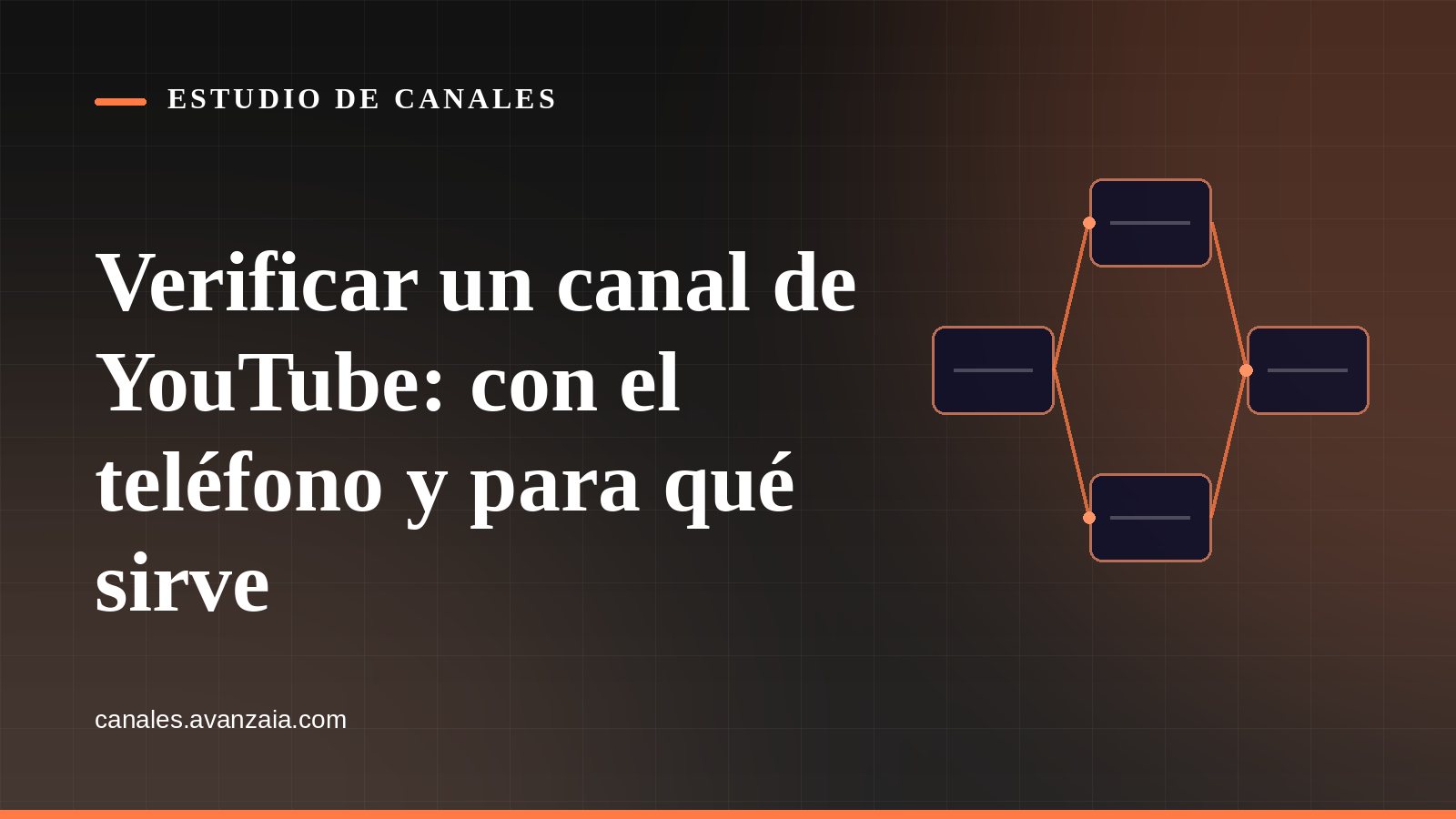 Portada gráfica de Estudio de Canales: un diagrama de pasos encadenados sobre fondo negro, con el titular del artículo