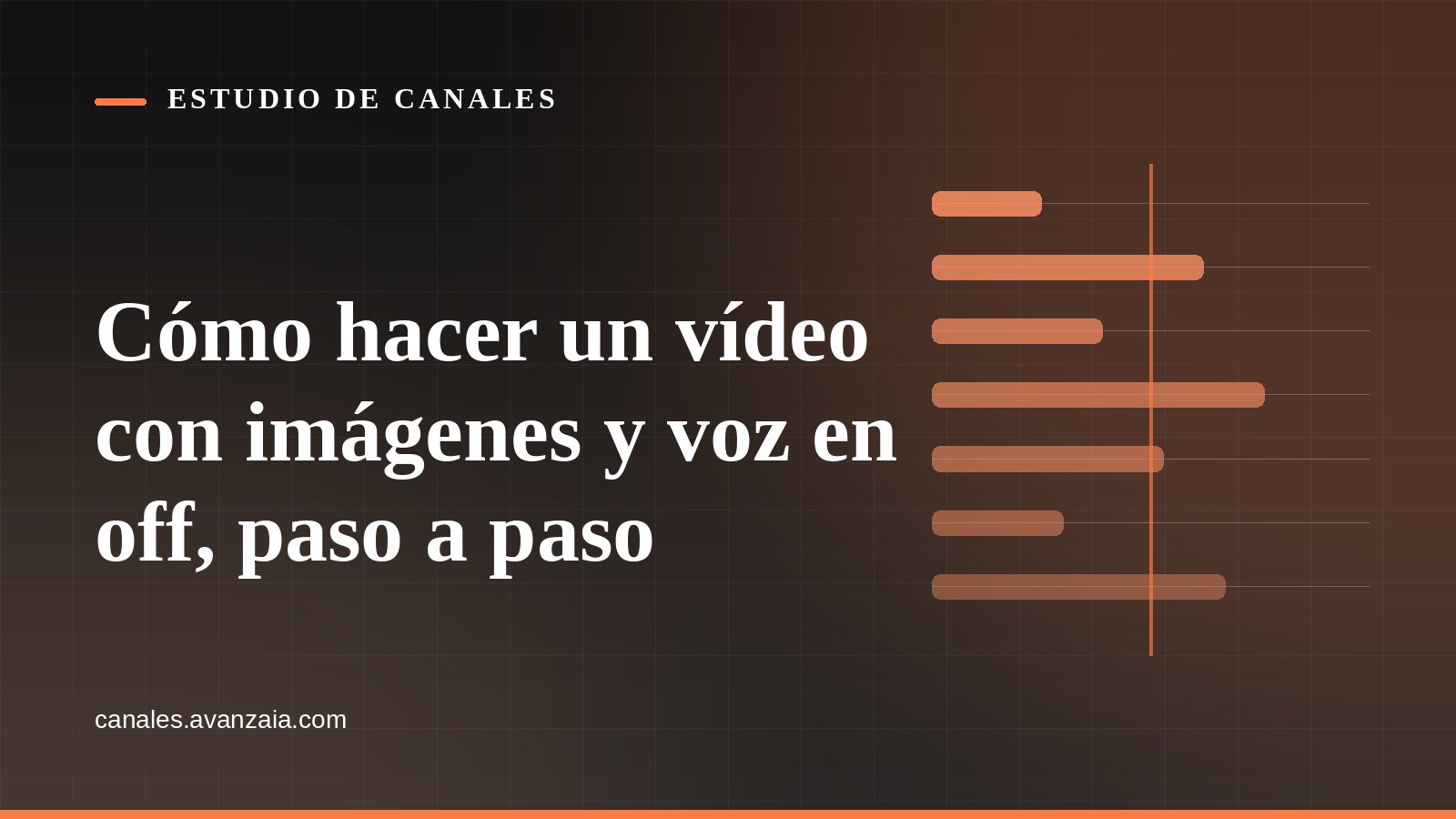 Portada gráfica de Estudio de Canales: barras horizontales sobre fondo negro, con el titular del artículo