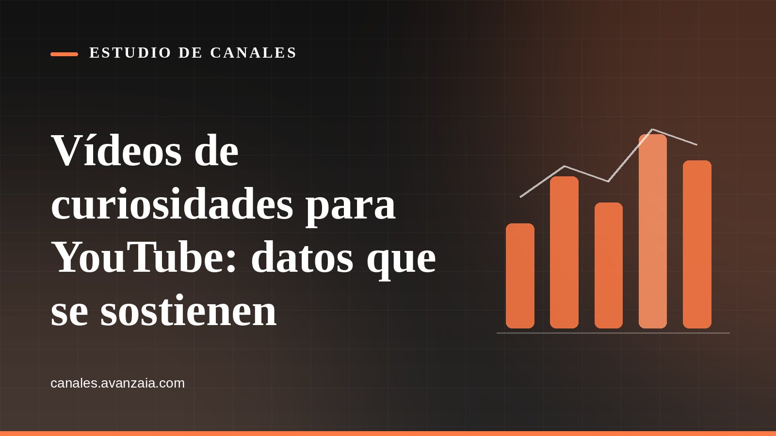 Portada gráfica de Estudio de Canales: un gráfico de barras sobre fondo negro, con el titular del artículo