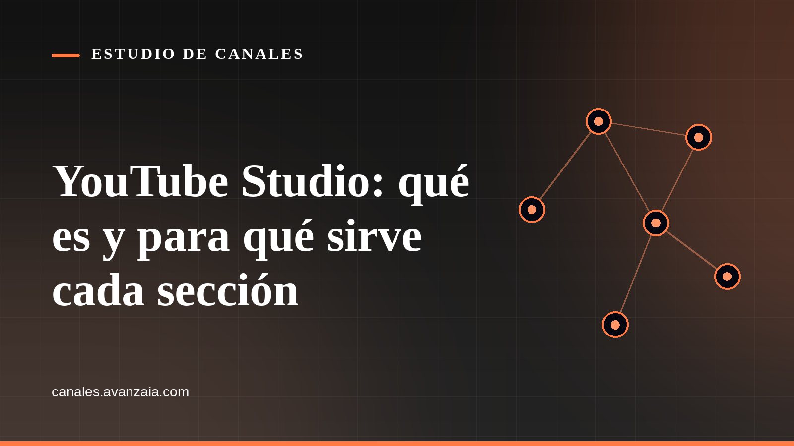Portada gráfica de Estudio de Canales: una red de nodos conectados sobre fondo negro, con el titular del artículo